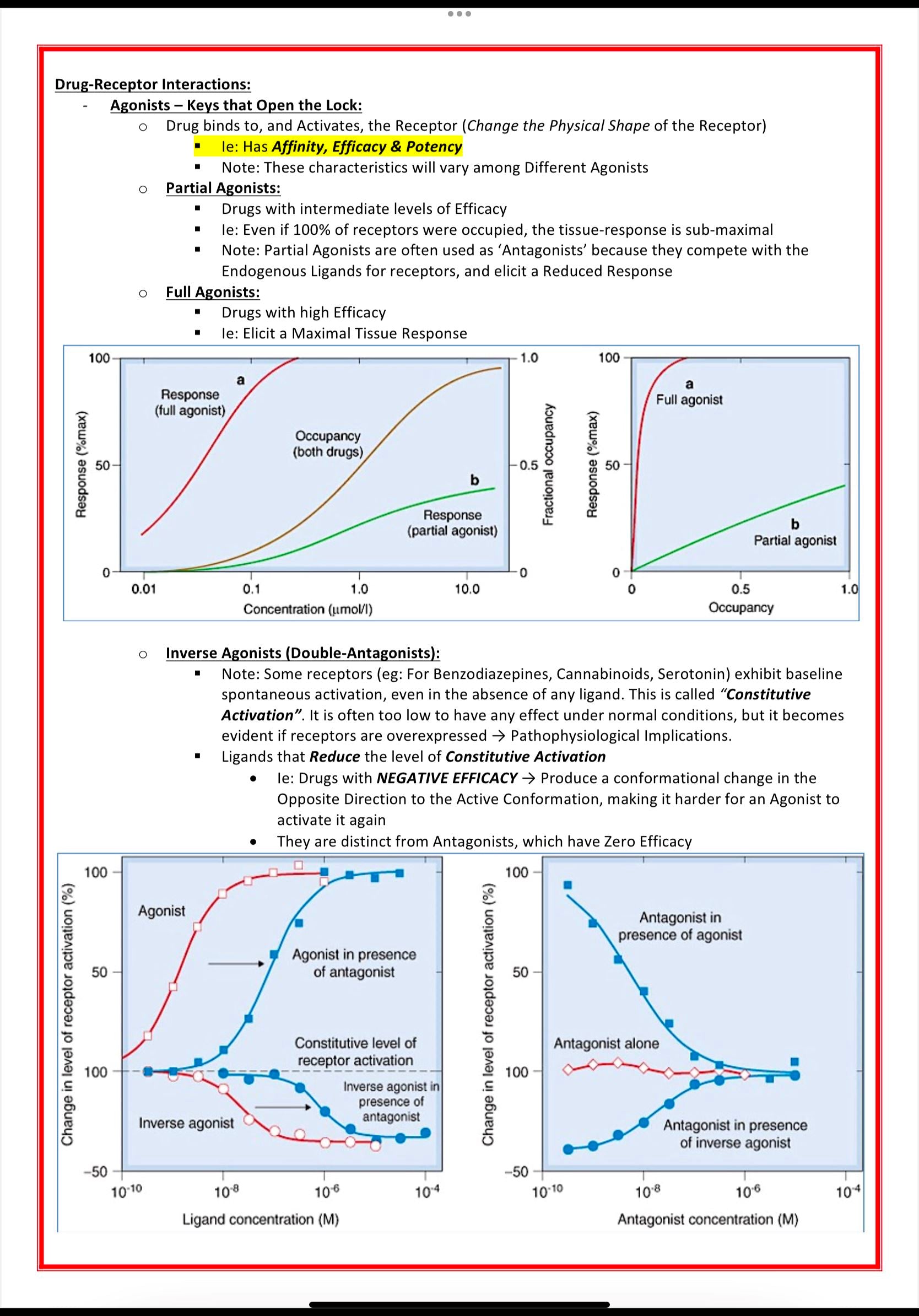Pharmacology & Toxicology MedStudentNotes