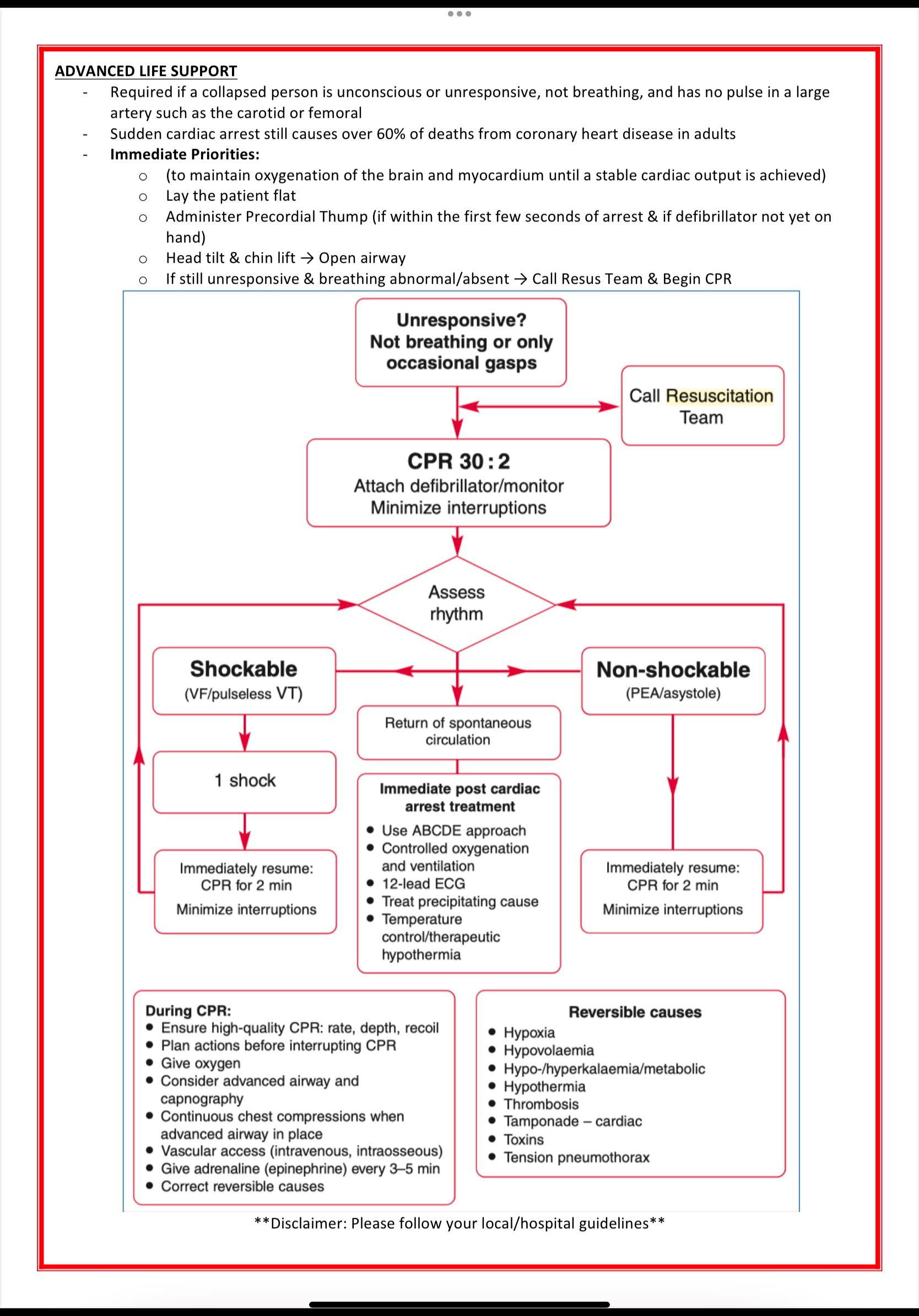 Emergency Room Medicine MedStudentNotes