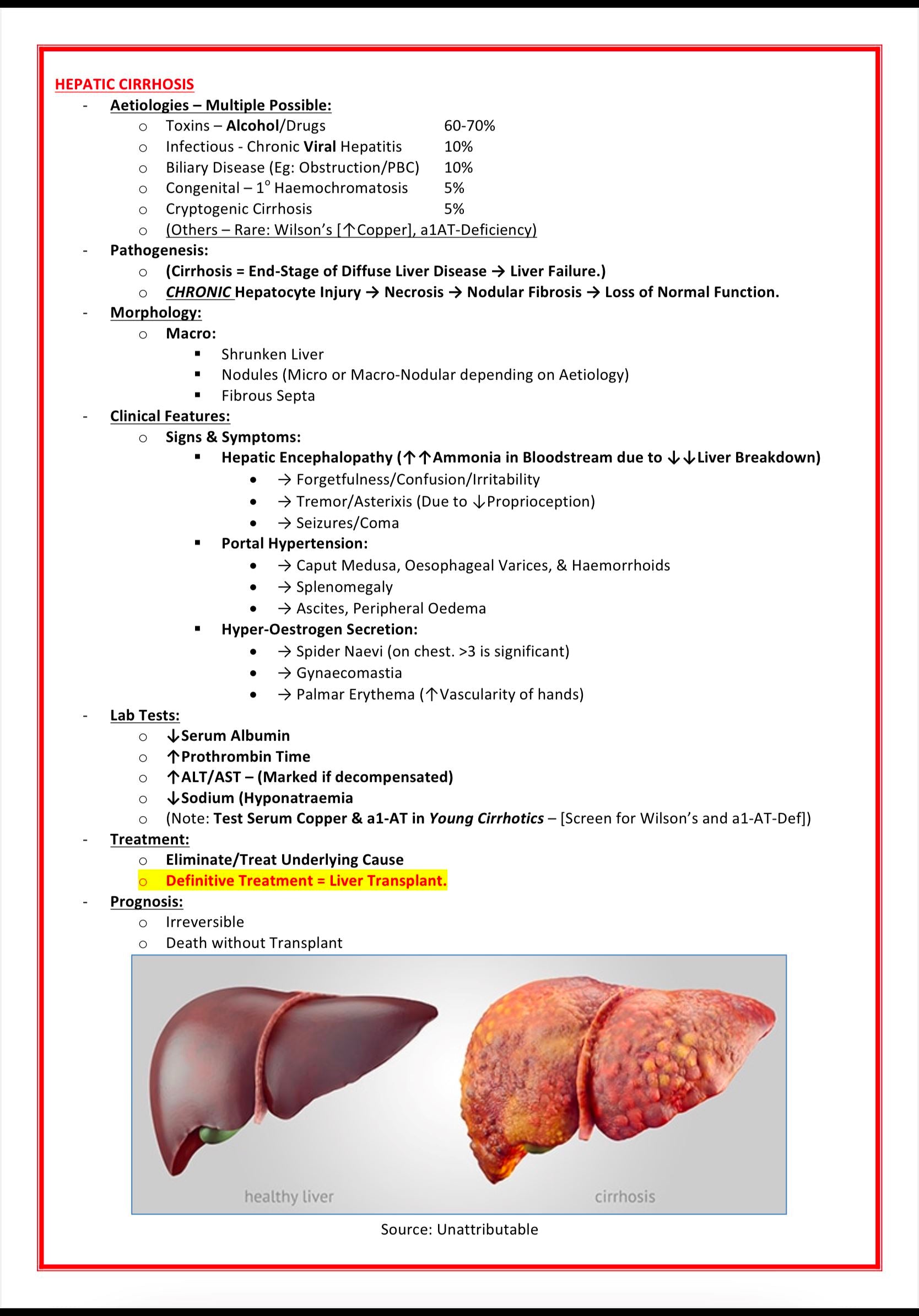 Gastrointestinal Medicine MedStudentNotes