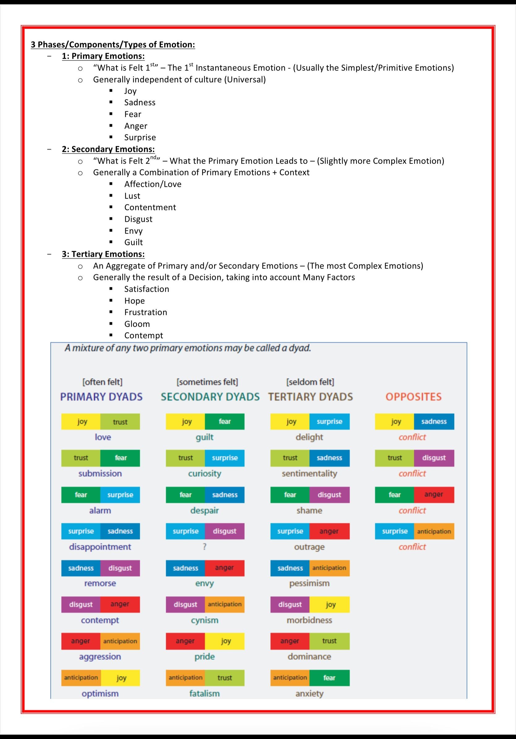 Mental Health & Psychiatry MedStudentNotes