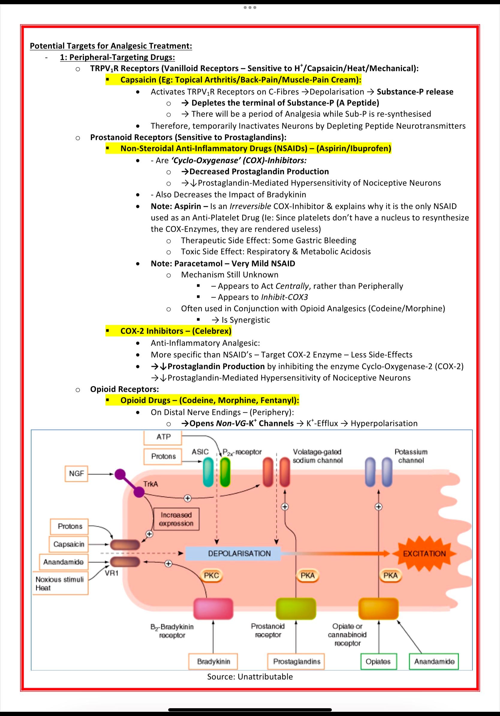 Pharmacology & Toxicology MedStudentNotes