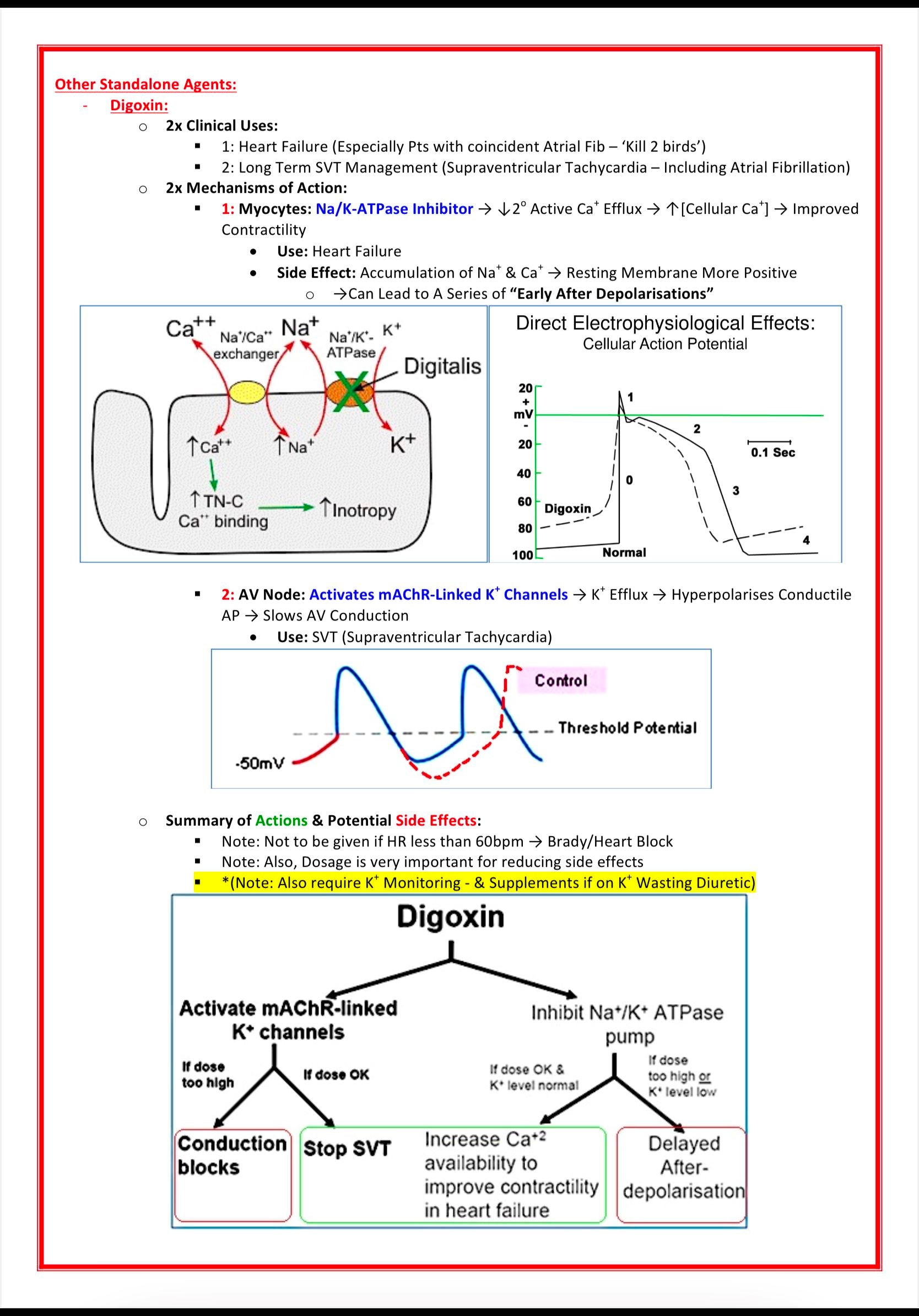 Pharmacology & Toxicology MedStudentNotes