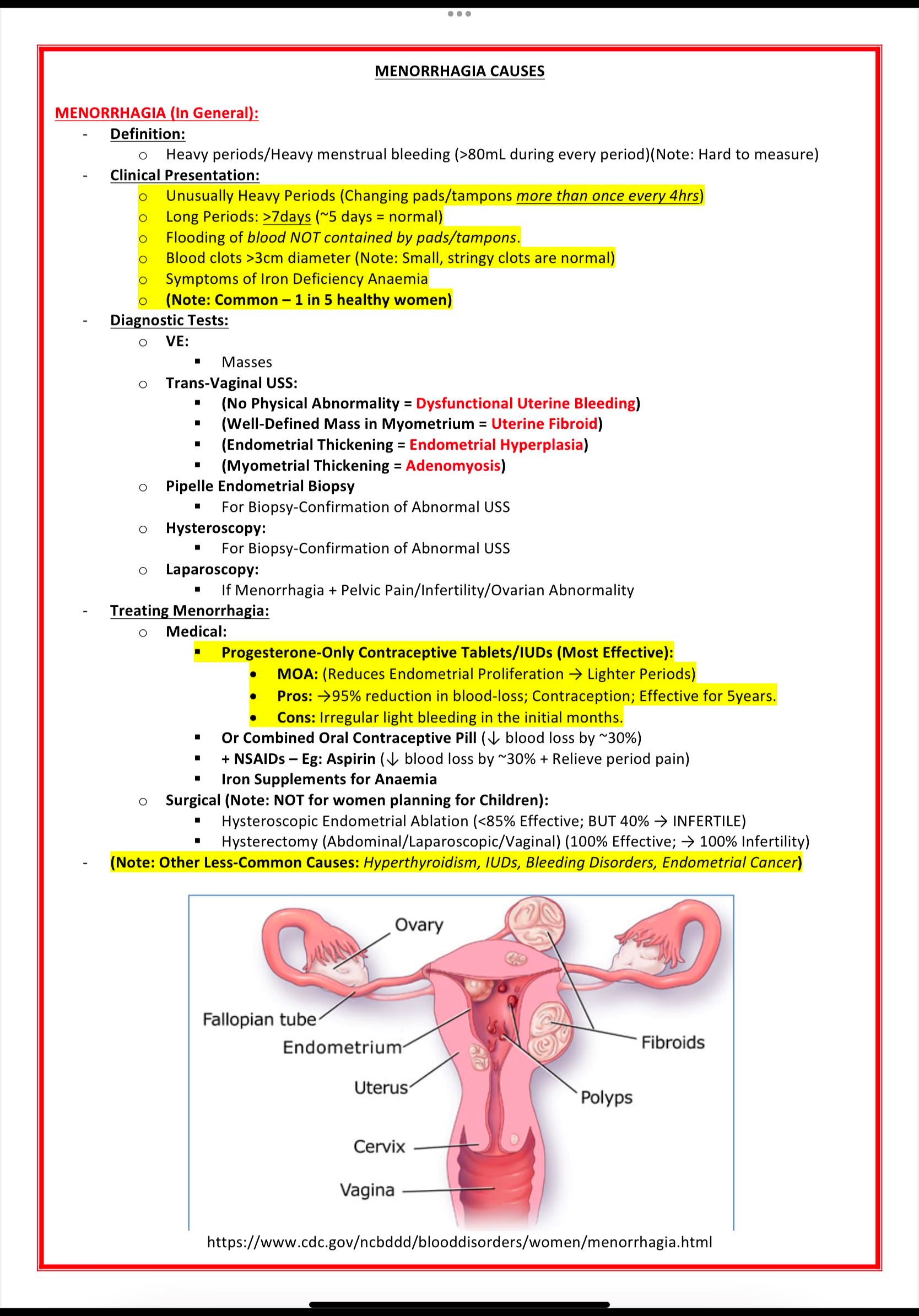 Sexual & Reproductive Health MedStudentNotes